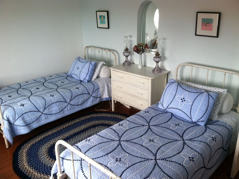 Habitación Estándar Blue On Blue Bed and Breakfast