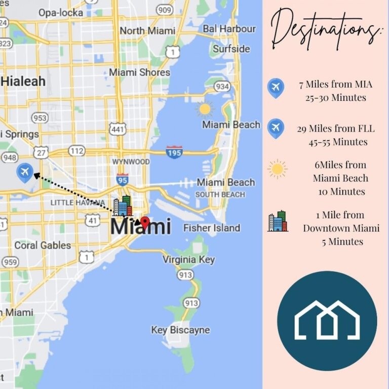 Apartment Brickell House Dreams - Luxury Stay and Amenities