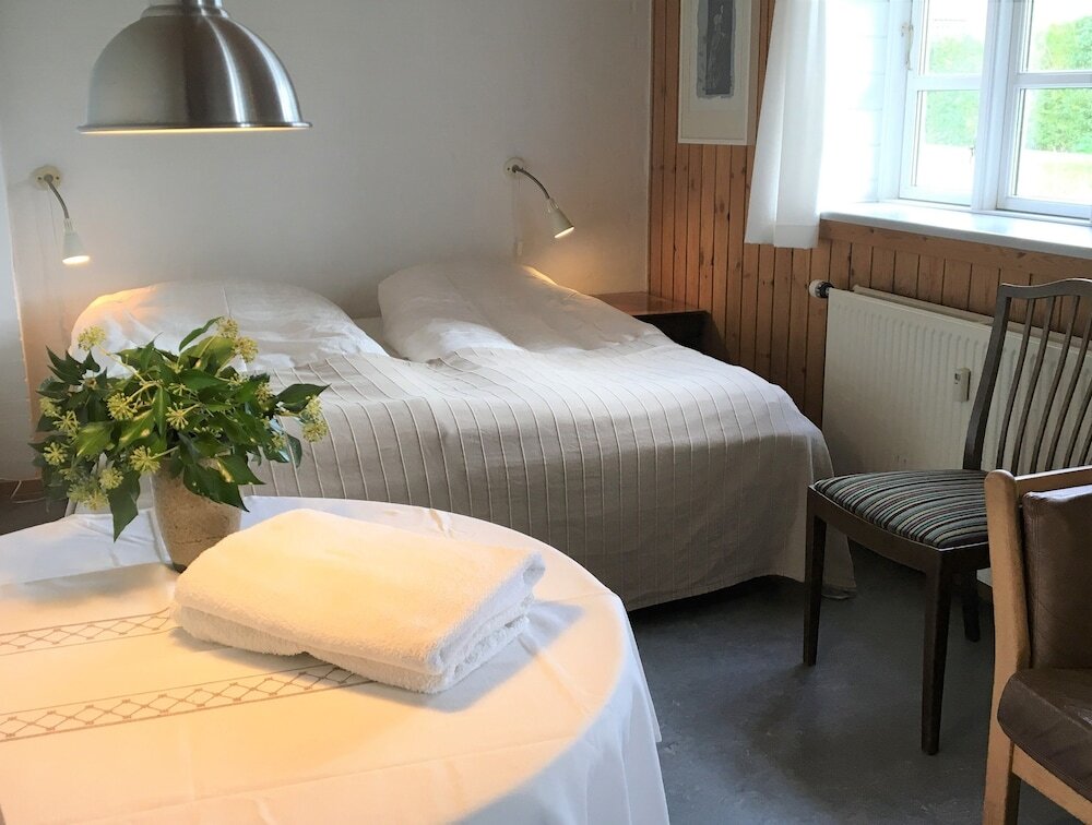 Habitación Económica Spangsgaard bed and breakfast