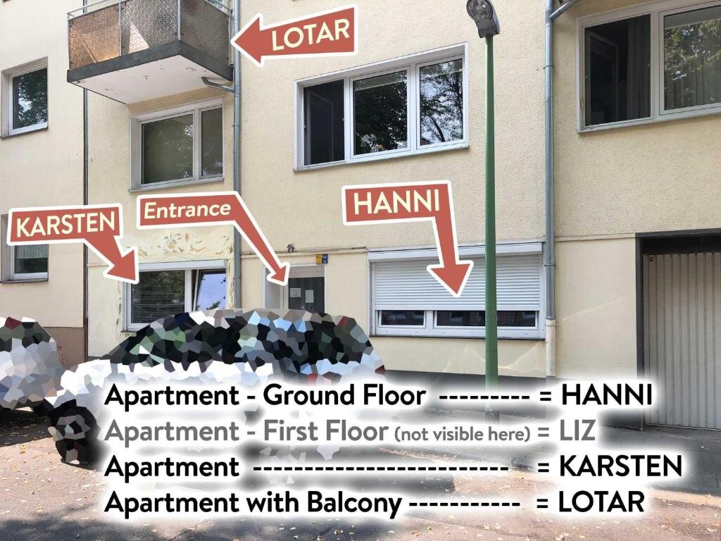 Апартаменты Apartments Essen-Rüttenscheid