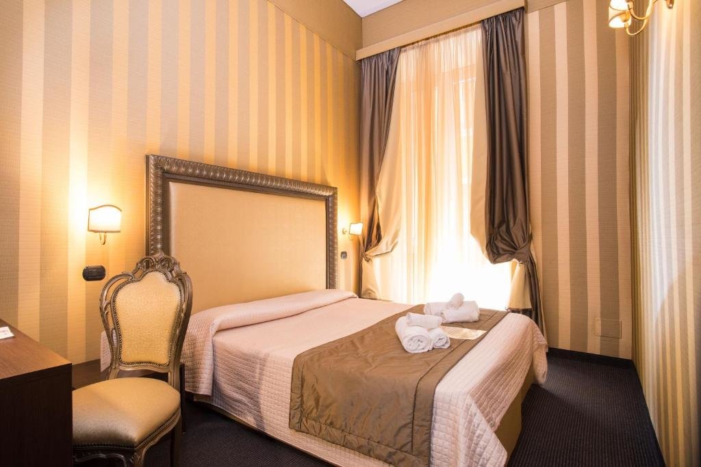 Standard chambre Nice Rome Holiday