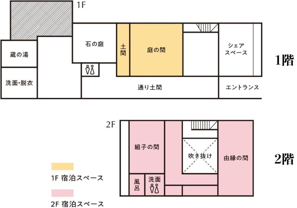 Standard room Ryusuke25 - Vacation STAY 71739v